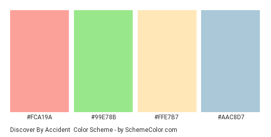 Discover by Accident - Color scheme palette thumbnail - #fca19a #99e78b #ffe7b7 #aac8d7 