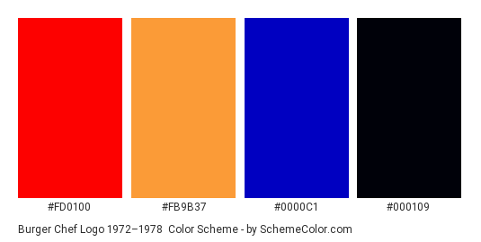 Burger Chef Logo 1972–1978 - Color scheme palette thumbnail - #fd0100 #fb9b37 #0000c1 #000109 