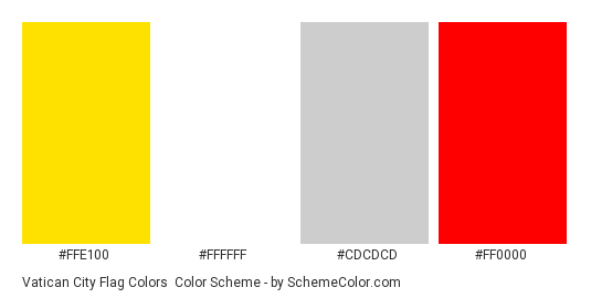 Vatican City Flag Colors - Color scheme palette thumbnail - #ffe100 #ffffff #cdcdcd #ff0000 
