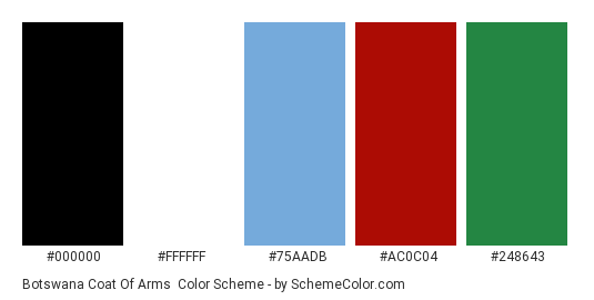Botswana Coat of Arms - Color scheme palette thumbnail - #000000 #ffffff #75aadb #ac0c04 #248643 