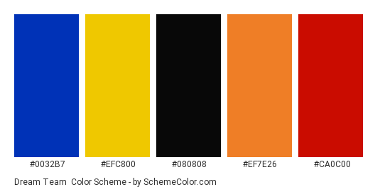 Dream Team - Color scheme palette thumbnail - #0032b7 #efc800 #080808 #ef7e26 #ca0c00 