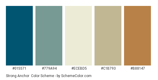 Strong Anchor - Color scheme palette thumbnail - #015571 #779a94 #ecebd5 #c1b793 #b88147 