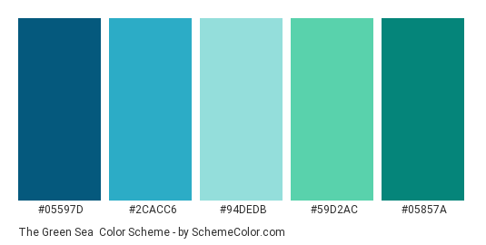 The Green Sea - Color scheme palette thumbnail - #05597D #2CACC6 #94DEDB #59D2AC #05857A 