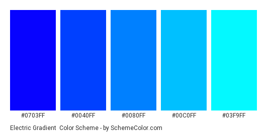Electric Gradient - Color scheme palette thumbnail - #0703ff #0040ff #0080ff #00c0ff #03f9ff 