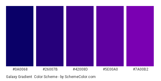 Galaxy Gradient - Color scheme palette thumbnail - #0A0068 #26007B #42008D #5E00A0 #7A00B2 