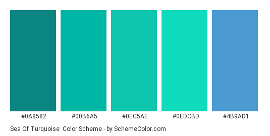 Sea of Turquoise - Color scheme palette thumbnail - #0A8582 #00B6A5 #0EC5AE #0EDCBD #4B9AD1 