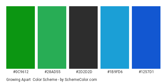 Growing Apart - Color scheme palette thumbnail - #0c9612 #28ad55 #2d2d2d #1b9fd6 #1257d1 