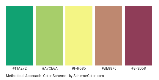 Methodical Approach - Color scheme palette thumbnail - #11a272 #a7ce6a #f4f585 #be8870 #8f3d58 