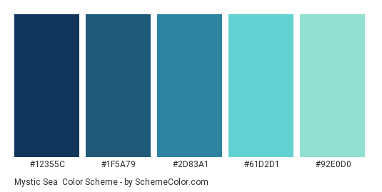 Mystic Sea - Color scheme palette thumbnail - #12355C #1F5A79 #2D83A1 #61D2D1 #92E0D0 