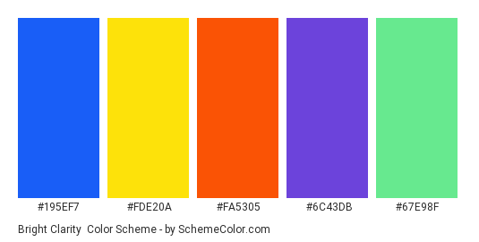 Bright Clarity - Color scheme palette thumbnail - #195ef7 #fde20a #fa5305 #6c43db #67e98f 