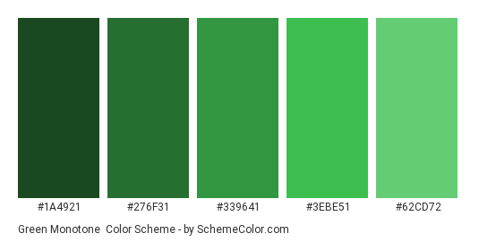 Green Monotone - Color scheme palette thumbnail - #1A4921 #276F31 #339641 #3EBE51 #62CD72 