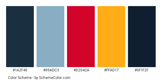 Motorboat Race - Color scheme palette thumbnail - #1a2f40 #89adc3 #d2042a #ffad17 #0f1f2f 