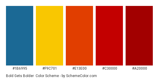 Bold Gets Bolder - Color scheme palette thumbnail - #1b6995 #f9c701 #e13e00 #c30000 #a20000 
