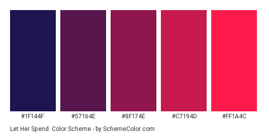 Let Her Spend - Color scheme palette thumbnail - #1f144f #57164e #8f174e #c7194d #ff1a4c 