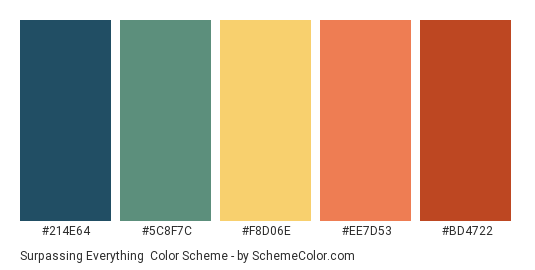 Surpassing Everything - Color scheme palette thumbnail - #214E64 #5C8F7C #F8D06E #EE7D53 #BD4722 