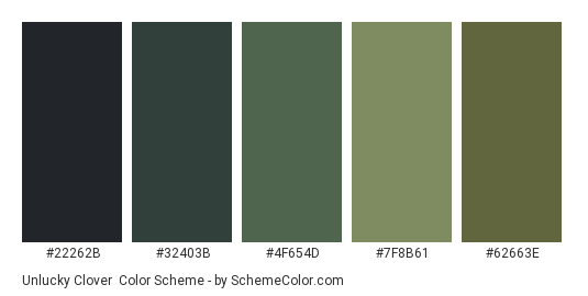 Unlucky Clover - Color scheme palette thumbnail - #22262B #32403B #4F654D #7F8B61 #62663E 