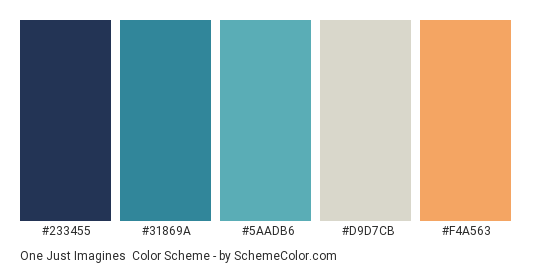 One Just Imagines - Color scheme palette thumbnail - #233455 #31869A #5AADB6 #D9D7CB #F4A563 