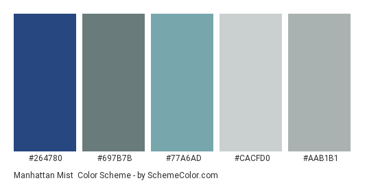 Manhattan Mist - Color scheme palette thumbnail - #264780 #697b7b #77a6ad #cacfd0 #aab1b1 