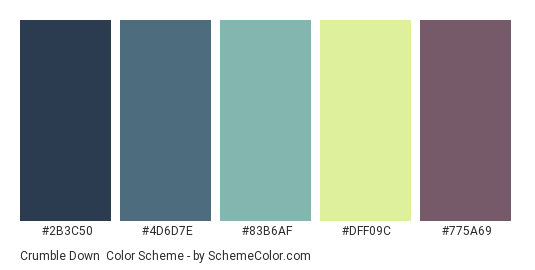 Crumble Down - Color scheme palette thumbnail - #2B3C50 #4D6D7E #83B6AF #DFF09C #775A69 