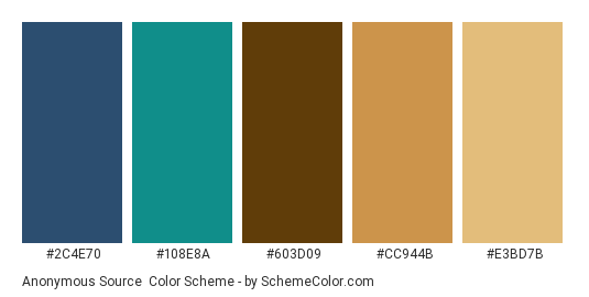 Anonymous Source - Color scheme palette thumbnail - #2C4E70 #108E8A #603D09 #CC944B #E3BD7B 