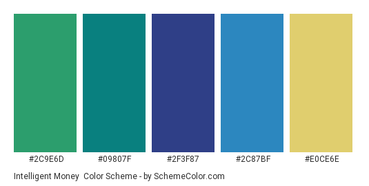 Intelligent Money - Color scheme palette thumbnail - #2C9E6D #09807F #2F3F87 #2C87BF #E0CE6E 