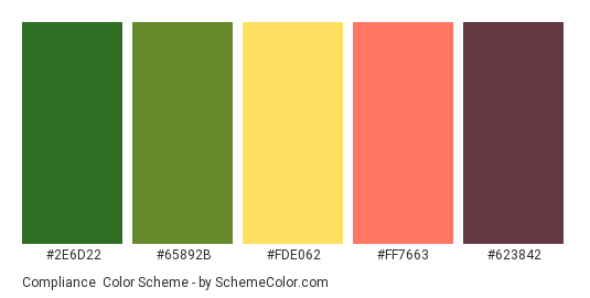 Compliance - Color scheme palette thumbnail - #2E6D22 #65892B #FDE062 #FF7663 #623842 