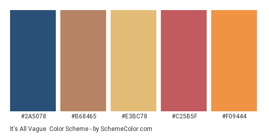 It’s all Vague - Color scheme palette thumbnail - #2a5078 #b68465 #e3bc78 #c25b5f #f09444 