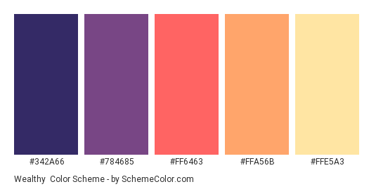Wealthy - Color scheme palette thumbnail - #342A66 #784685 #FF6463 #FFA56B #FFE5A3 