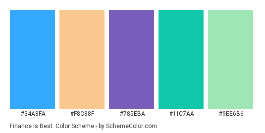 Finance is Best - Color scheme palette thumbnail - #34a8fa #f8c88f #785eba #11C7AA #9ee6b6 
