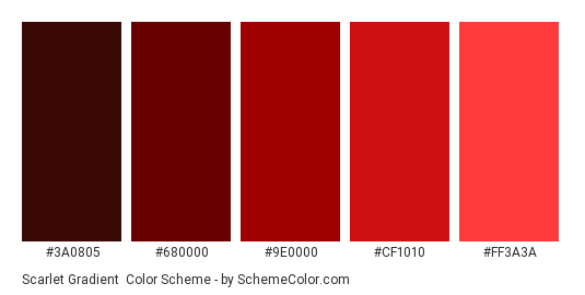 Scarlet Gradient - Color scheme palette thumbnail - #3A0805 #680000 #9E0000 #CF1010 #FF3A3A 