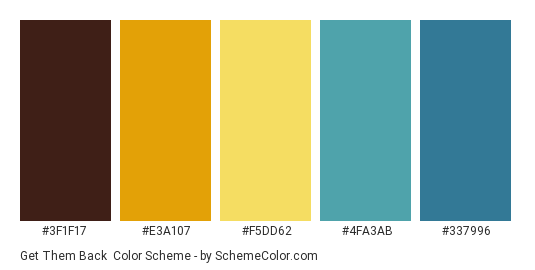 Get Them Back - Color scheme palette thumbnail - #3F1F17 #E3A107 #F5DD62 #4FA3AB #337996 