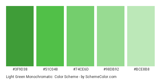 Light Green Monochromatic - Color scheme palette thumbnail - #3F9D38 #51C048 #74CE6D #98DB92 #BCE8B8 