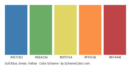 Dull Blue, Green, Yellow & Red - Color scheme palette thumbnail - #3e7cb2 #6bac66 #dfd764 #f99246 #bf4448 