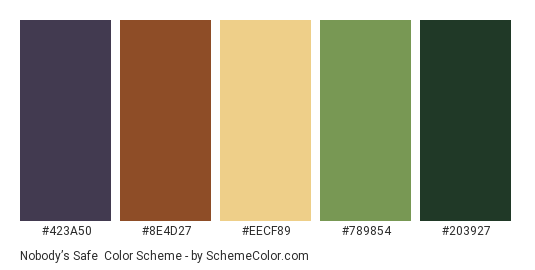 Nobody’s Safe - Color scheme palette thumbnail - #423A50 #8E4D27 #EECF89 #789854 #203927 