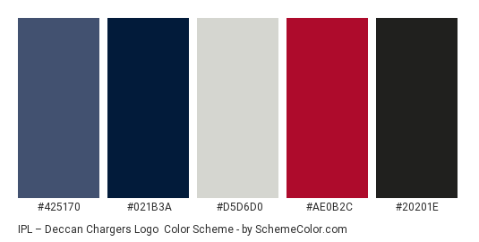 IPL – Deccan Chargers Logo - Color scheme palette thumbnail - #425170 #021b3a #d5d6d0 #ae0b2c #20201e 