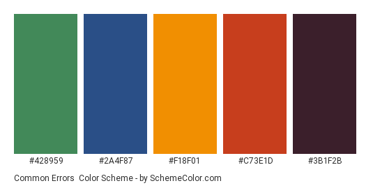 Common Errors - Color scheme palette thumbnail - #428959 #2a4f87 #F18F01 #C73E1D #3B1F2B 