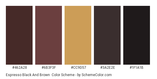 Espresso Black and brown - Color scheme palette thumbnail - #462a28 #6b3f3f #cc9d57 #3a2e2e #1f1a1b 