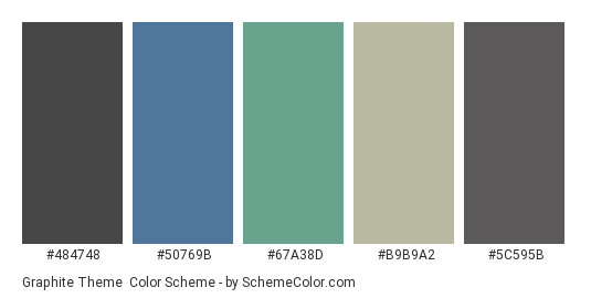 Graphite Theme - Color scheme palette thumbnail - #484748 #50769b #67a38d #b9b9a2 #5c595b 