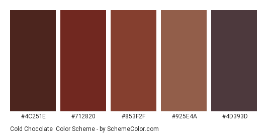 Cold Chocolate - Color scheme palette thumbnail - #4C251E #712820 #853F2F #925E4A #4D393D 