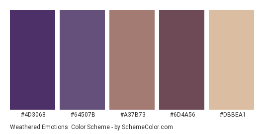 Weathered Emotions - Color scheme palette thumbnail - #4D3068 #64507B #A37B73 #6D4A56 #DBBEA1 