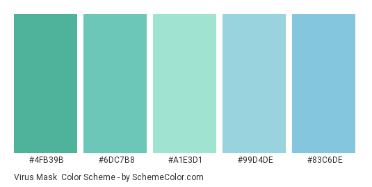 Virus Mask - Color scheme palette thumbnail - #4FB39B #6DC7B8 #A1E3D1 #99D4DE #83C6DE 
