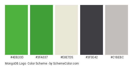 MongoDB Logo - Color scheme palette thumbnail - #4db33d #3fa037 #e8e7d5 #3f3e42 #c1bebc 