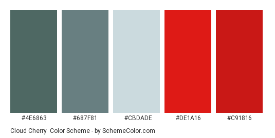 Cloud Cherry - Color scheme palette thumbnail - #4e6863 #687f81 #cbdade #de1a16 #c91816 