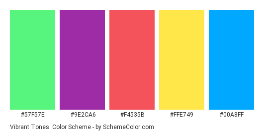 Vibrant Tones - Color scheme palette thumbnail - #57f57e #9e2ca6 #f4535b #ffe749 #00a8ff 