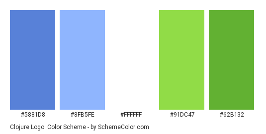 Clojure Logo - Color scheme palette thumbnail - #5881d8 #8fb5fe #ffffff #91dc47 #62b132 