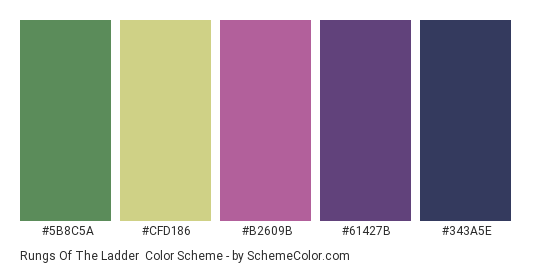 Rungs of the Ladder - Color scheme palette thumbnail - #5B8C5A #CFD186 #B2609B #61427B #343A5E 