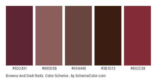 Browns and Dark Reds - Color scheme palette thumbnail - #5D2431 #885D5B #694440 #3B1D12 #832C38 