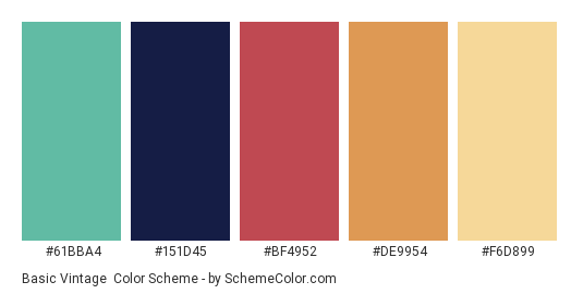 Basic Vintage - Color scheme palette thumbnail - #61BBA4 #151D45 #BF4952 #DE9954 #F6D899 