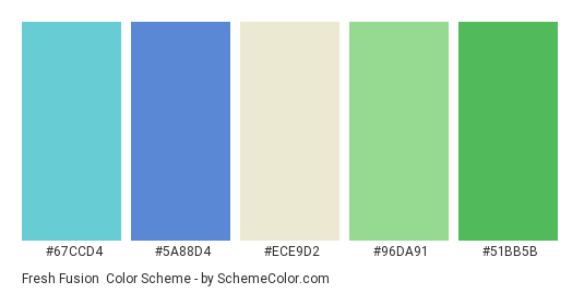 Fresh Fusion - Color scheme palette thumbnail - #67ccd4 #5a88d4 #ece9d2 #96da91 #51bb5b 