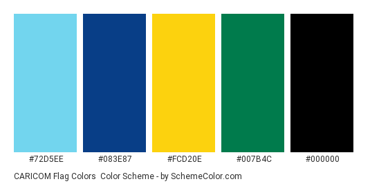CARICOM Flag Colors - Color scheme palette thumbnail - #72D5EE #083E87 #FCD20E #007B4C #000000 
